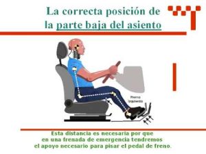 Posicion Correcta de Manejo