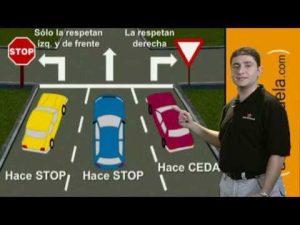 Señalización: Normas generales